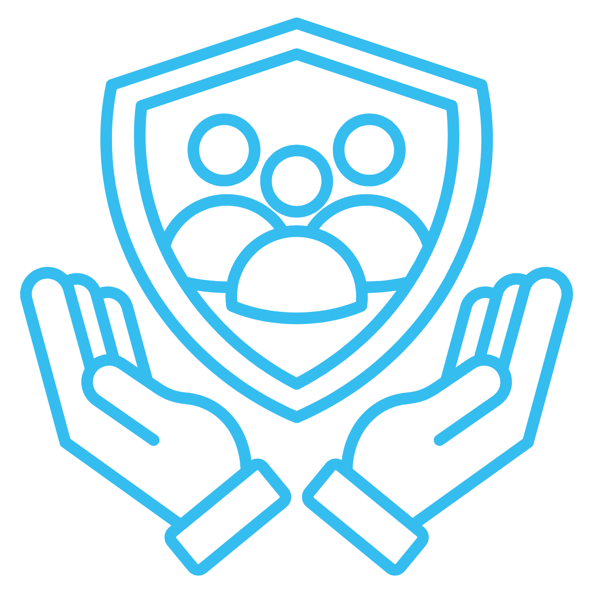 Threat Intelligent & AI SOC